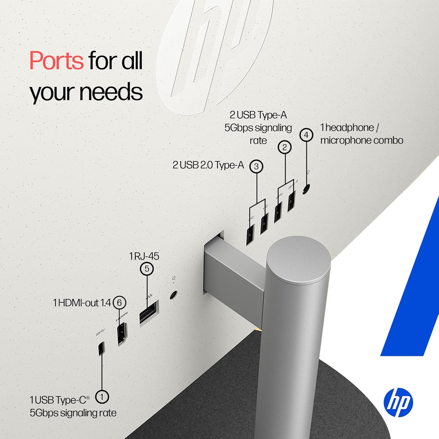 hp aio, 13th gen intel core i5/16gb ddr4/512gb ssd/ shell white